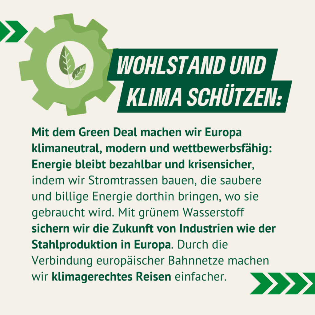 Ein Sharepic: "Wohlstand und Klima Schützen: Mit dem Green Deal machen wir Europa klimaneutral, modern und wettbewerbsfähig: Energie bleibt bezahlbar und krisensicher, indem wir Stromtrassen bauen, die saubere und billige Energie dorthin bringen, wo sie gebraucht wird. Mit grünem Wasserstoff sichern wir die Zukunft von Industrien wie der Stahlproduktion in Europa. Durch die Verbindung europäischer Bahnnetze machen wir klimagerechtes Reisen einfacher." Dazu eine Illustration mit einem Zahnrad mit einem grünen Pflanzenblatt.